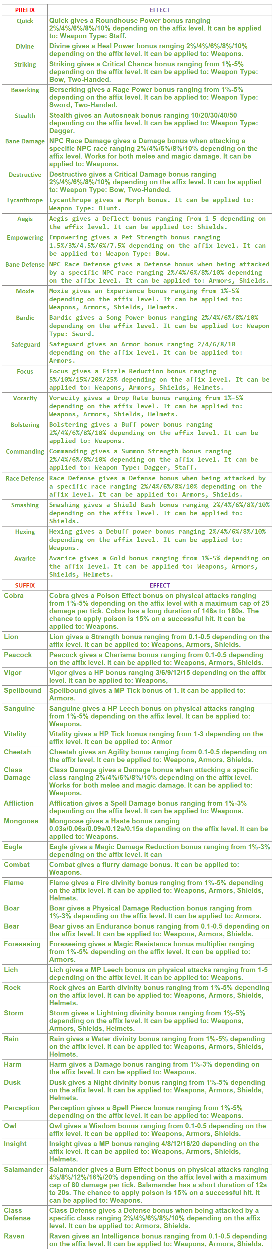 PREFIXES AND SUFFIXES.png