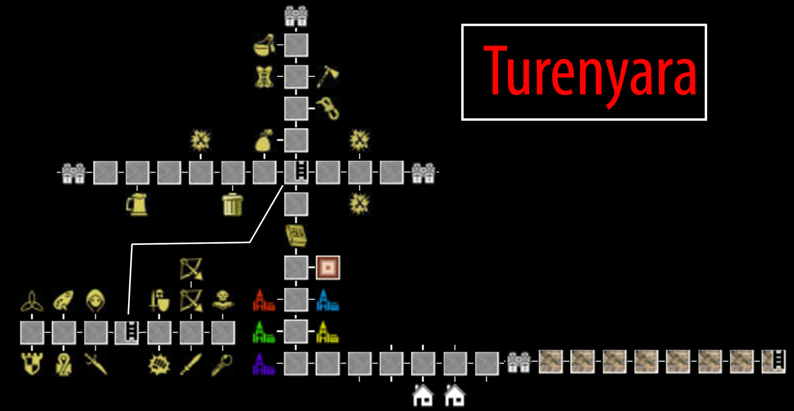 Turenyara.png