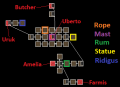 Thumbnail for version as of 04:23, 23 March 2023